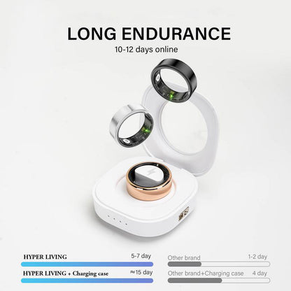 P-R2 Pro Smart Ring